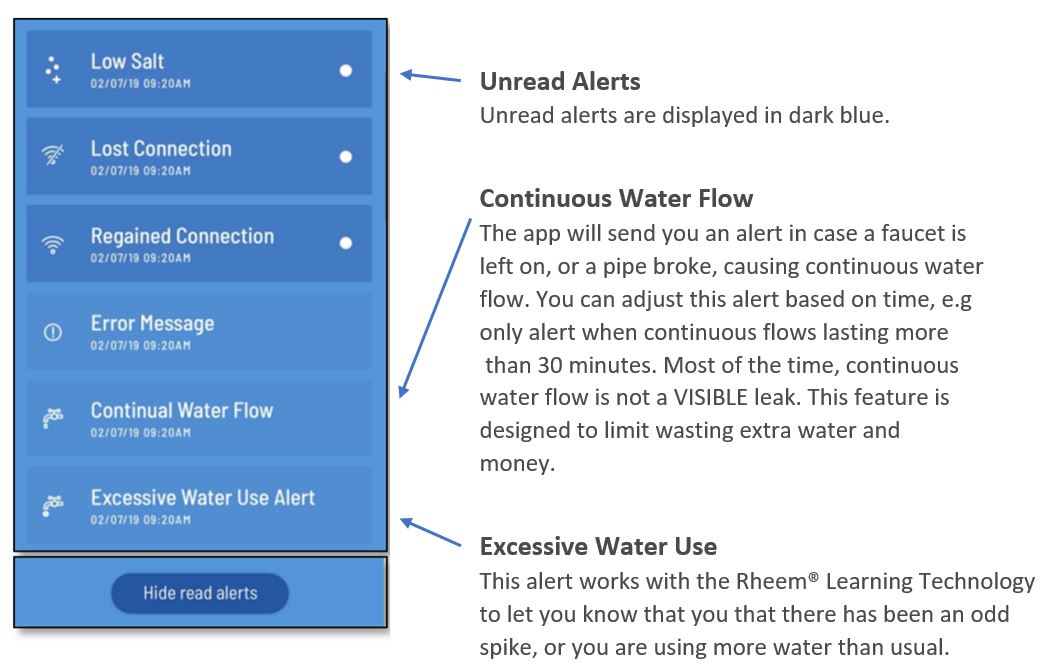 iqua_alerts_text.JPG